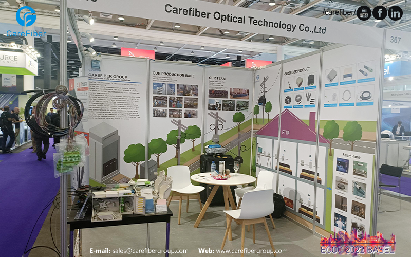 Global Telecom Company Certified Supplier On Optical Fiber Products: Carefiber Showcases at ECOC