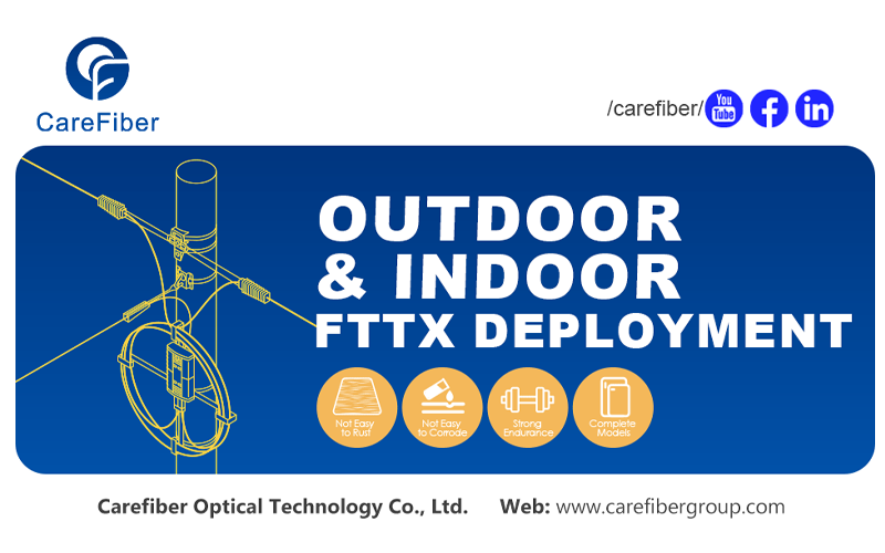 Fiber Optic Fittings & Hardware: A Complete Selection Guide